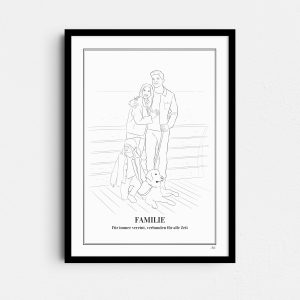 Personalisiertes Familienposter